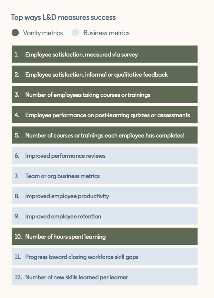 análisis de las necesidades de capacitación