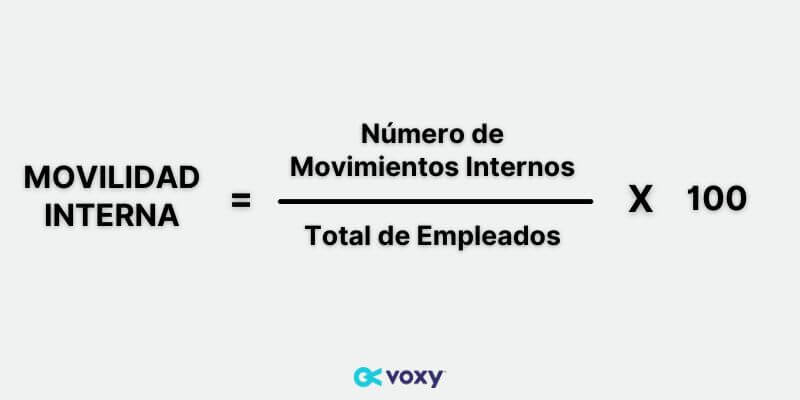 Tasa de Movilidad Interna