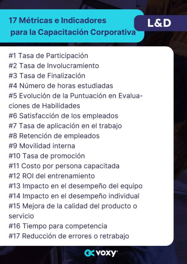 indicadores de capacitación