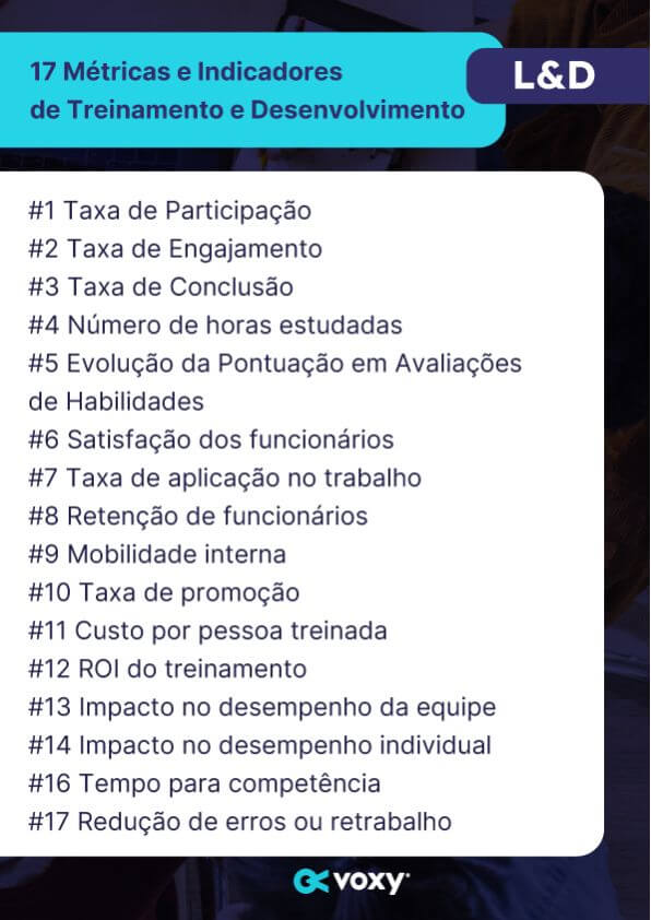 indicadores de treinamento
